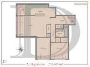 Achat vente appartement Charenton Le Pont