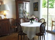 Appartement t2 Meudon