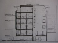 Terrain Asnieres Sur Seine