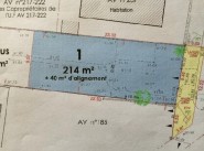 Terrain Noisy Le Sec